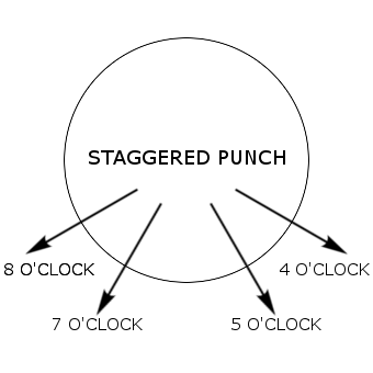 Convection Tube 30 inch Punched / Unpunched (per foot)