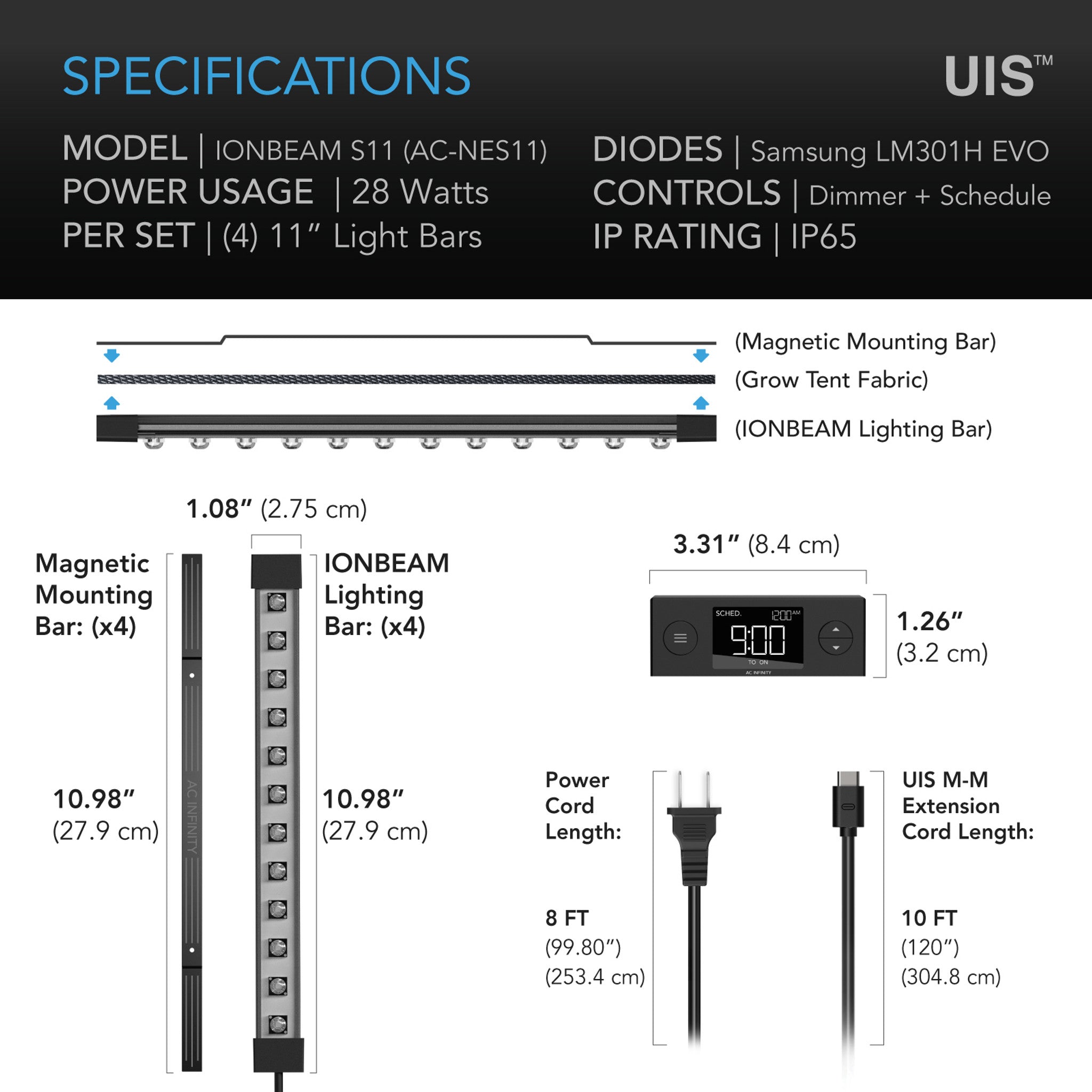IONBEAM S11 LED Grow Bars